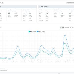 dashboard_history