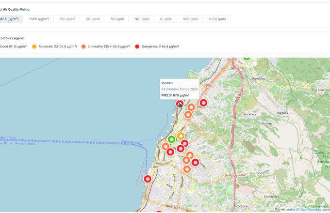 dashboard_map