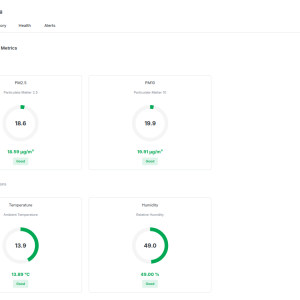 dashboard_realtime